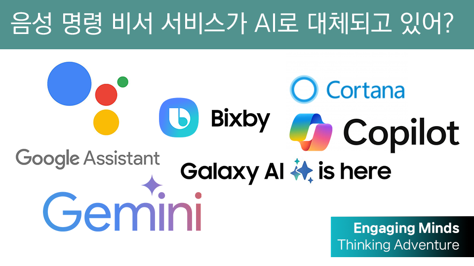 음성 명령 비서 서비스가 AI로 대체되고 있어?