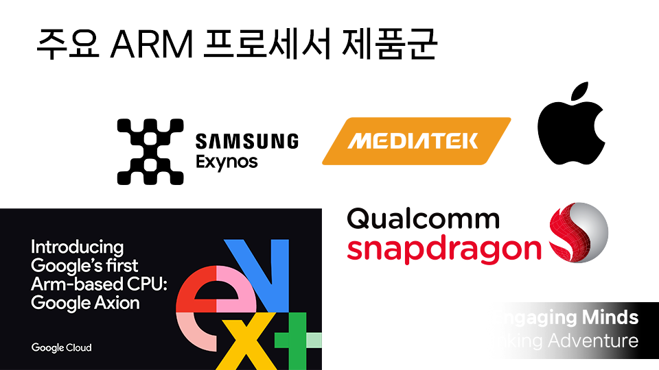 주요 ARM 프로세서 제품들